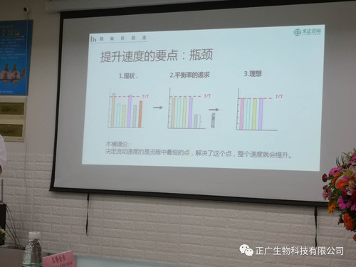 廣州正廣生物科技有限公司參加黃埔區食品安全協會第一屆常務理事會第9次會議。