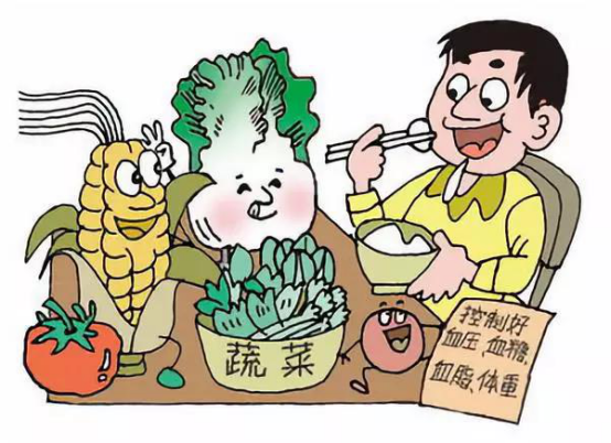 植物蛋白粉固體飲料代加工廠家問：你認識“三高”，知道“四、五、六高”嗎？