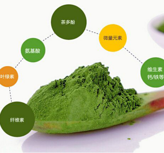 百因必有果-綠茶多酚固體飲料代加工廠家正廣生物