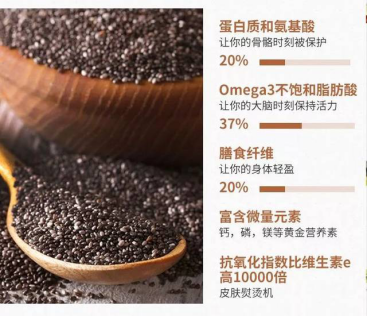 “皮膚熨燙機”—奇亞籽蛋白代餐粉代加工廠家