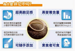 “皮膚熨燙機”—奇亞籽蛋白代餐粉代加工廠家